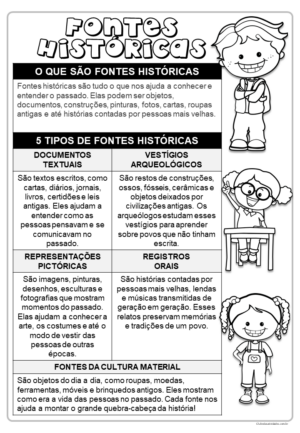 Fontes Históricas