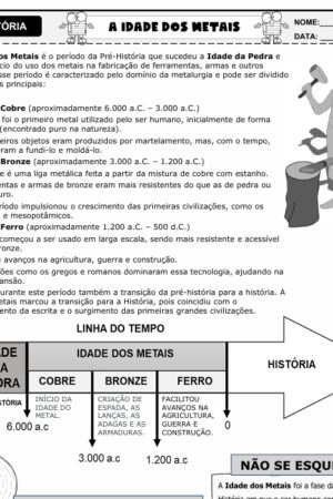 idade dos metais 5º ano